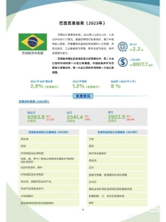加拿大公司注册类型